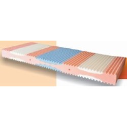 Matrac DREAM STAR (190/200 cm x 90 cm) Matrac DREAM STAR (190/200 cm x 90 cm)