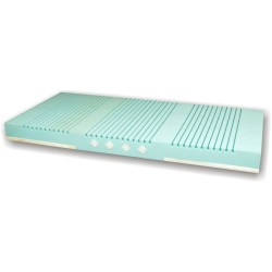 Matrac MEF green (190/200 cm x 90 cm) Matrac MEF green (190/200 cm x 90 cm)
