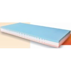 Matrac TRIO FLEX (190/200 cm x 120 cm)