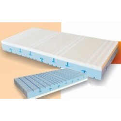Matrac VISCO superior (190/200 cm x 200 cm)